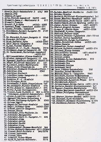 Flutlichtanlage 1976